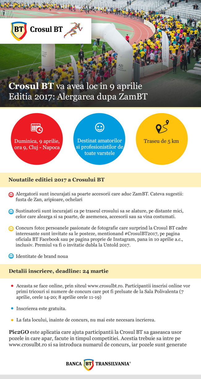 Infografic_CrosulBT